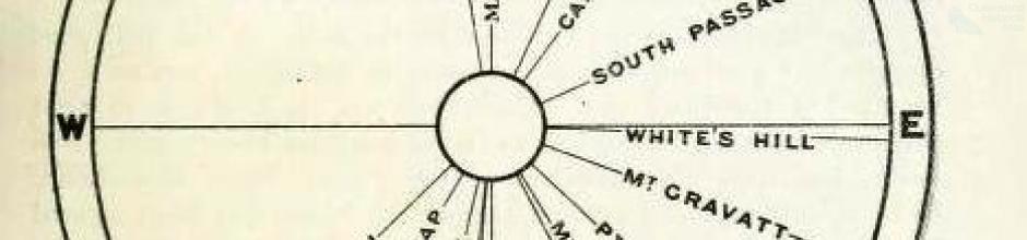 Mount Coot-tha dial, 1901