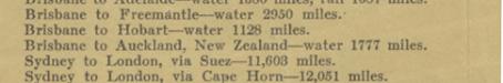 Distance by rail and sea, 1938